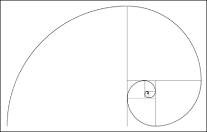 Espiral de Fibbonaci