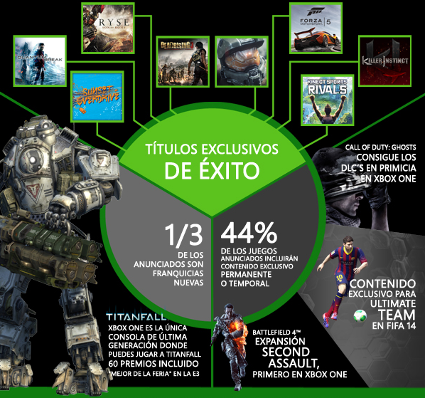 Xbox_One_Juegos_44015.png